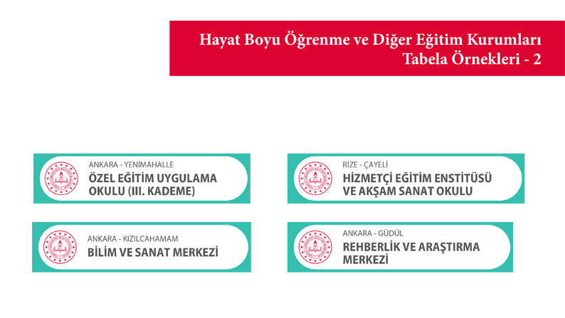 Hayat Boyu öğrenme ve diğer eğitim kurumları Tabela Örnekleri