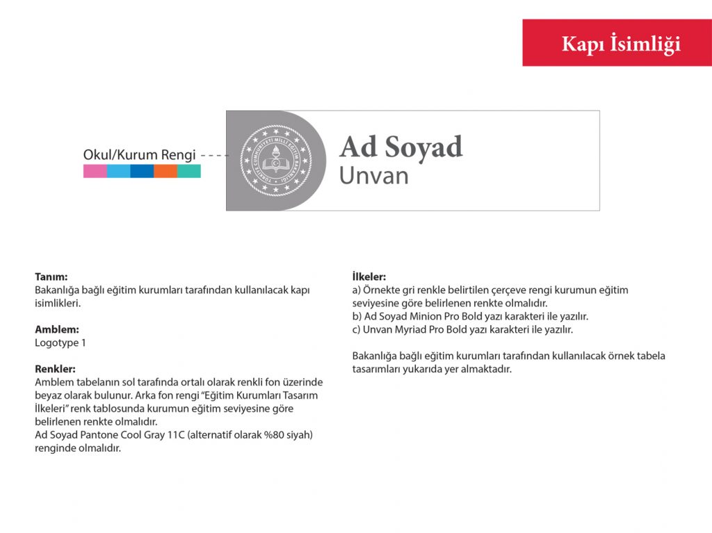 Kapı İsimliği Örnekleri