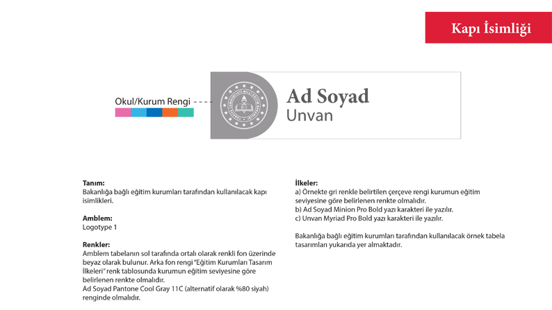 Kapı İsimliği Örnekleri