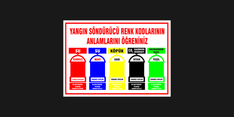 Atık Yönetimi Renk Kodları Levhası 33133
